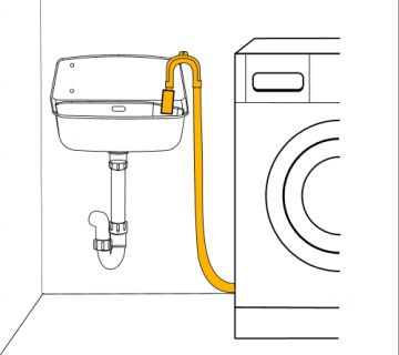 Gummi-Zulaufschlauch für Wasch- und Spülmaschinen, AN: IBF100451