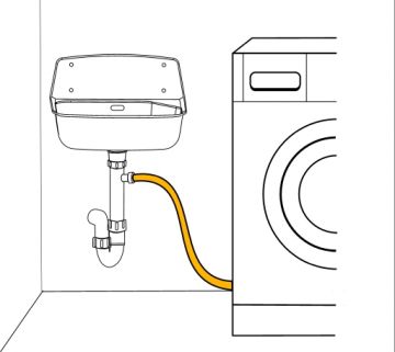 Gummi-Ablaufschlauch für Wasch- und Spülmaschinen, AN: IBF100452